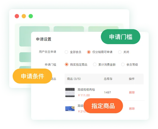 自定义批发商门槛和等级