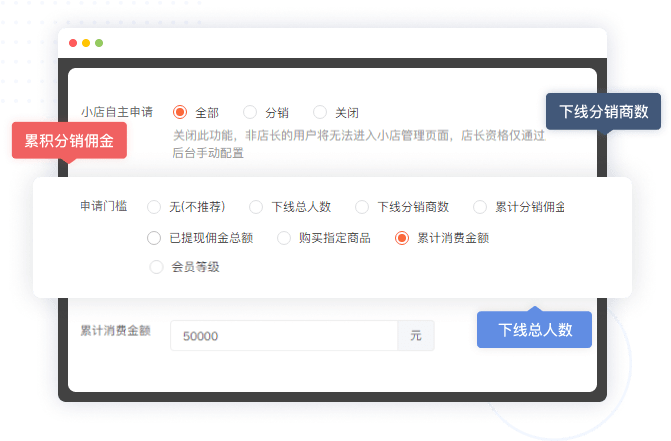 自定义申请门槛