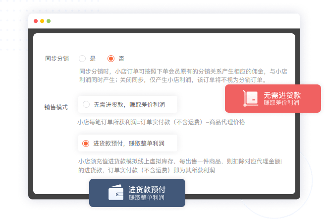 自定义销售模式
