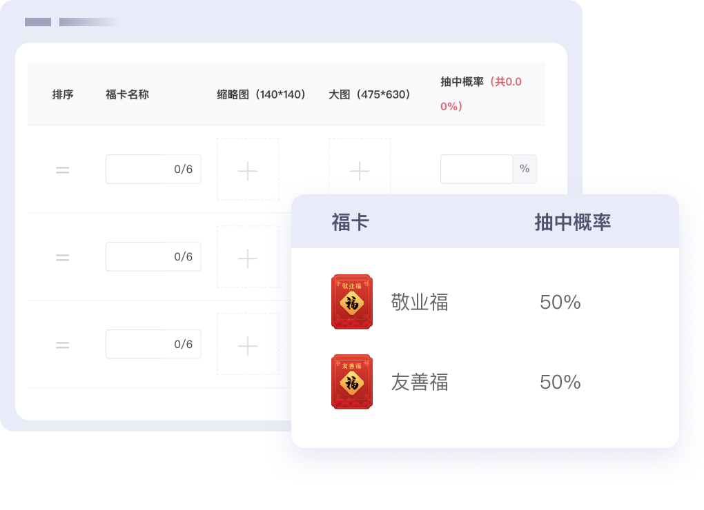 自定义福卡