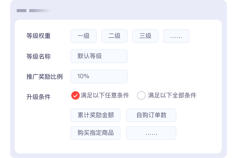 推广员等级与升级