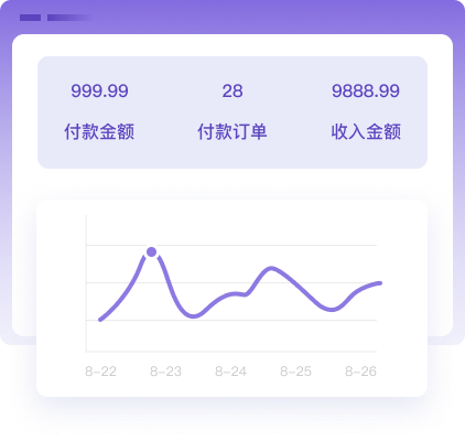 经营数据管理