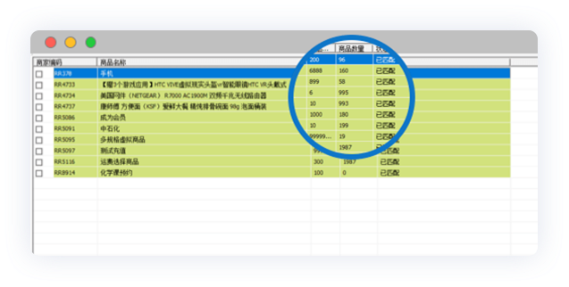 同步商城自营商品库存信息